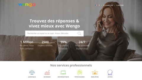 Reviews over WengoFR